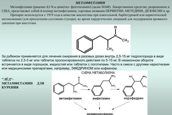 Кракен сайт 2krnk cc