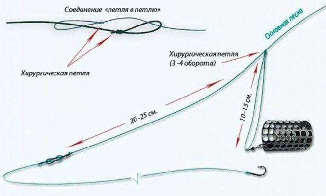 Вход на кракен зеркало